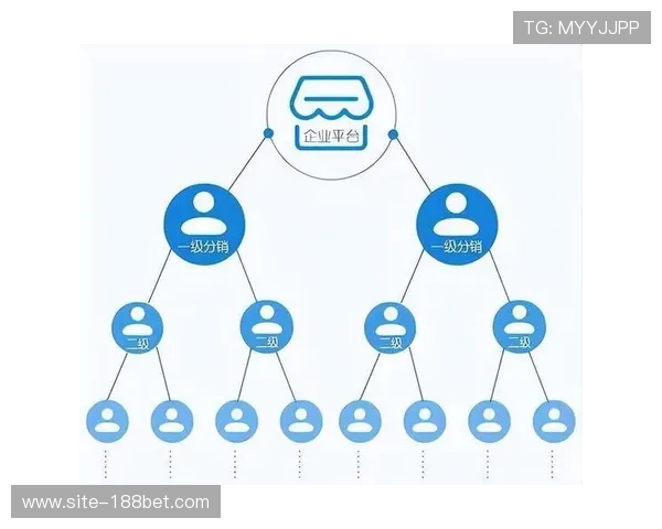当前阶段内容平台尝试版权分销新模式 激活了垂直领域的传播价值